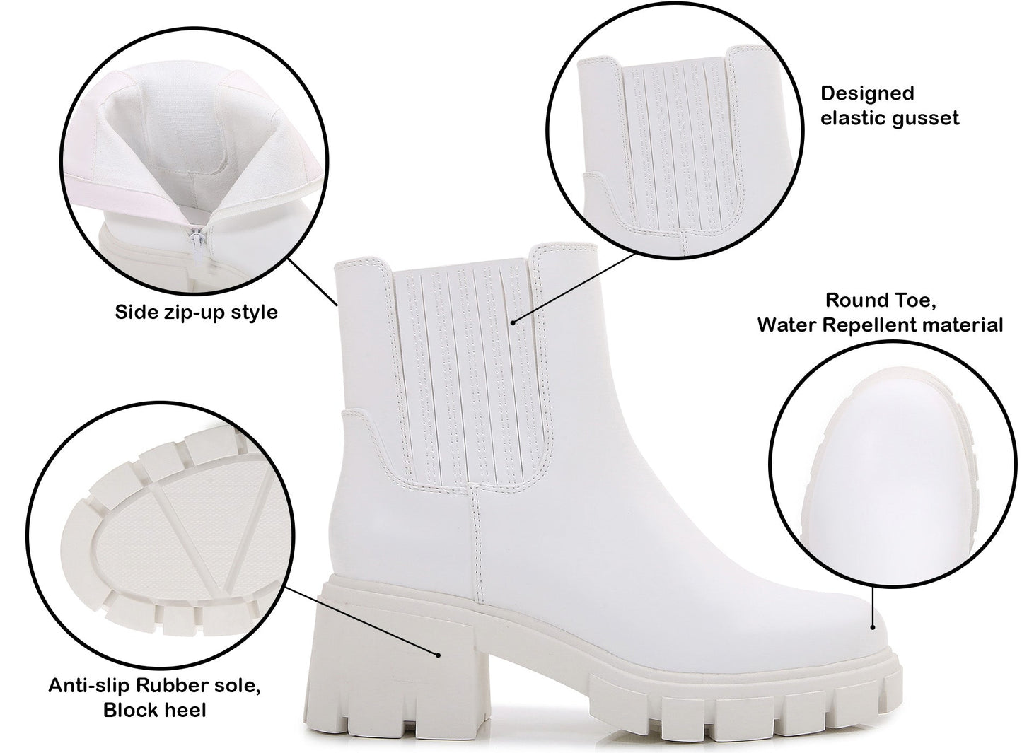 Women PU Leather Chunky Platform Chelsea Boots Zip Up Ankle Booties