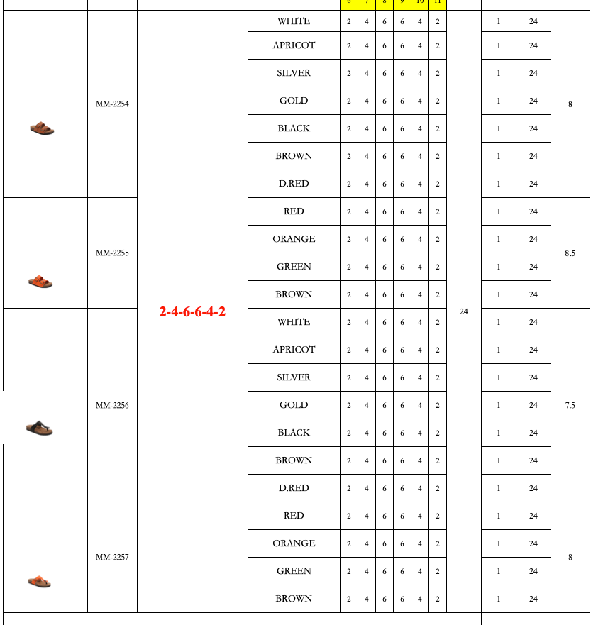 Thick Cushioned Platform Comfy Slippers for Women and Men Summer Beach Indoor Outdoor Rubber Open Toe Slides