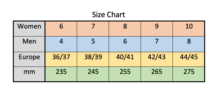 Thick Cushioned Platform Comfy Slippers for Women and Men Summer Beach Indoor Outdoor Rubber Open Toe Slides